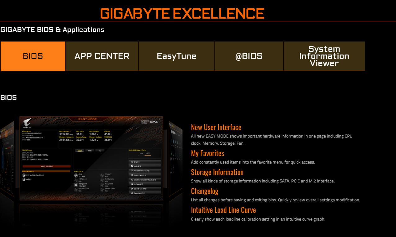 Mainboard Gigabyte B550M AORUS ELITE (AMD B550, Socket AM4, m-ATX, 4 khe RAM DDR4) - Tinker